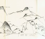 Queensland Royal Geographical Society Journal – Diamond Jubilee Issue 1885-1945. Interesting Papua New Guinea content – Including the Kokoda Trail